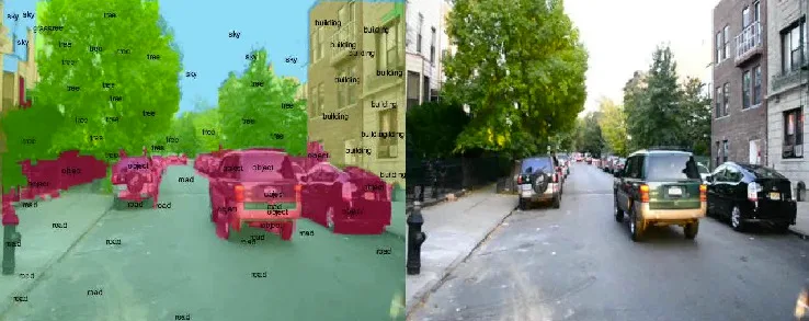 A Brooklyn street, parsed into sky, road, building, tree and object